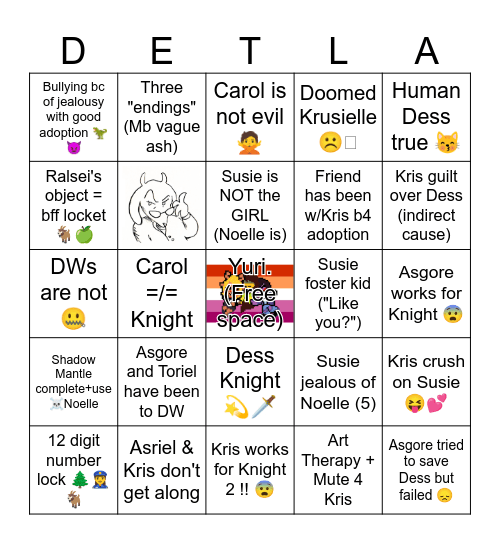 Deltarune Cha.5,6,7 Bingo Card