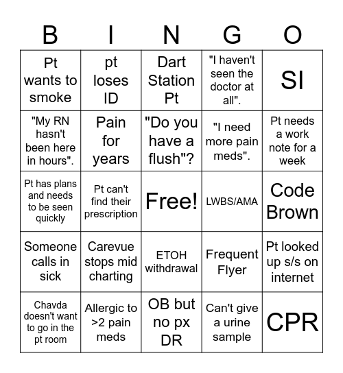 CRMC ER BINGO Card