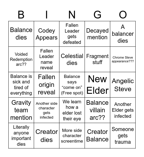 Arc 15 LOTB predictions bingo Card