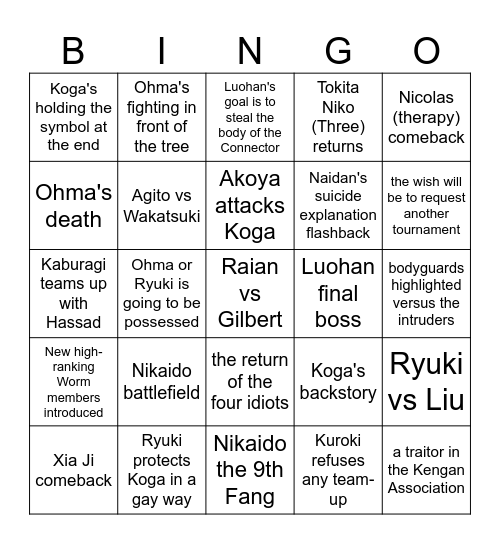 Kengan vs Worm arc Bingo Card