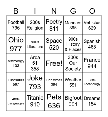 Dewey Decimal System Bingo Card