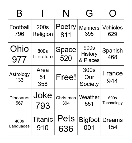 Dewey Decimal System Bingo Card