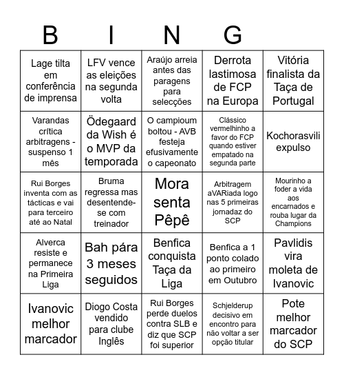 BINGO 25/26 Bingo Card