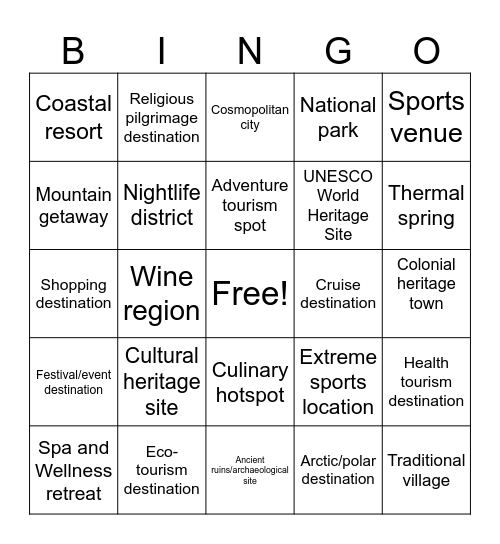 Destinations Bingo Card