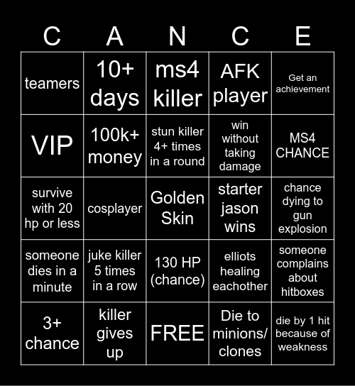 Forsaken Bingo Card
