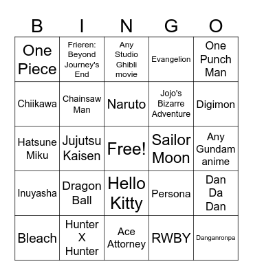 Anime wplace Bingo Card