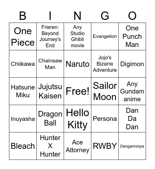 Anime wplace Bingo Card