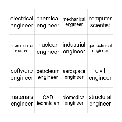 Engineering Disciplines Bingo Card