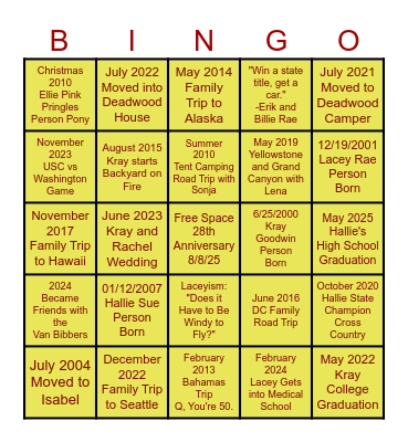 Person Family Edition Bingo Card