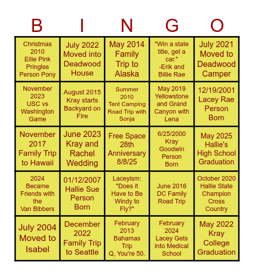 Person Family Edition Bingo Card