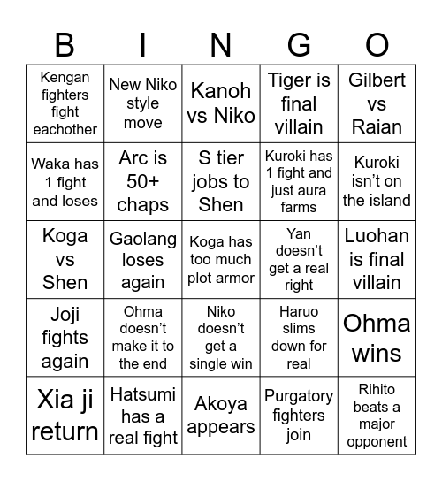 Kengan Fortnite Bingo Card