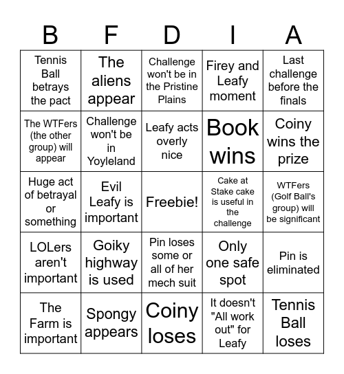 BFDIA 22 predictions by Quareman Bingo Card