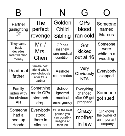 Reddit Stories in video content Bingo Card