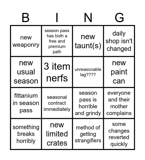 TC2 UPDATE BINGO Card