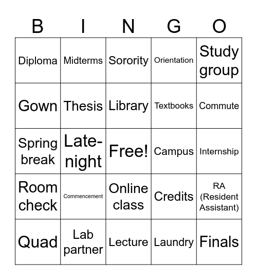 Tvisha Grad Party Bingo Card
