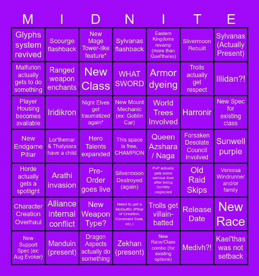 World of Warcraft: Midnight Reveal Bingo Card
