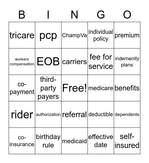 Basic of Health Insurance Bingo Card