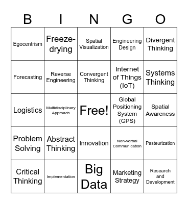 Applied Engineering B Module 1 Review Bingo Card