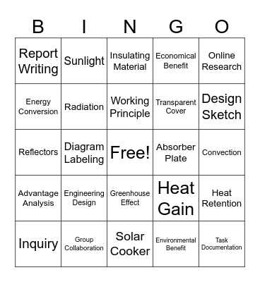Principles of Eng 1B Module 1 Review Bingo Card