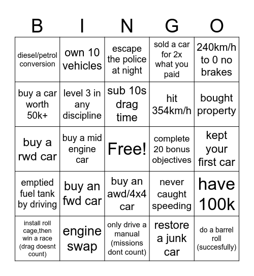 beamng career bingo Card