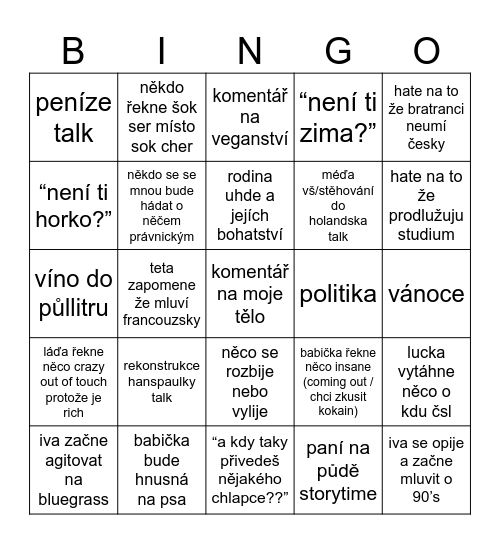 Ústí 2025 Bingo Card