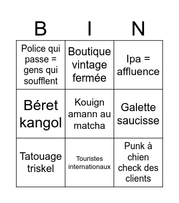 Breizh Rennes Bingo Card