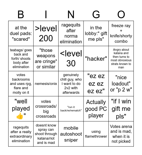 Rivals.lol Bingo Card