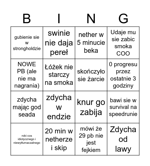 KARCZMA SPEEDRUN Bingo Card