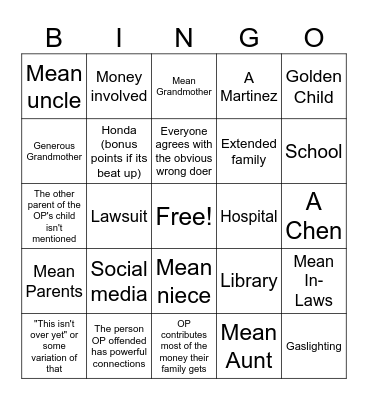 Reddit stories on Youtube Bingo Card