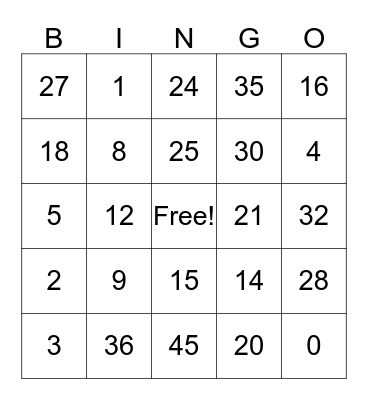 Multiplication BINGO Card