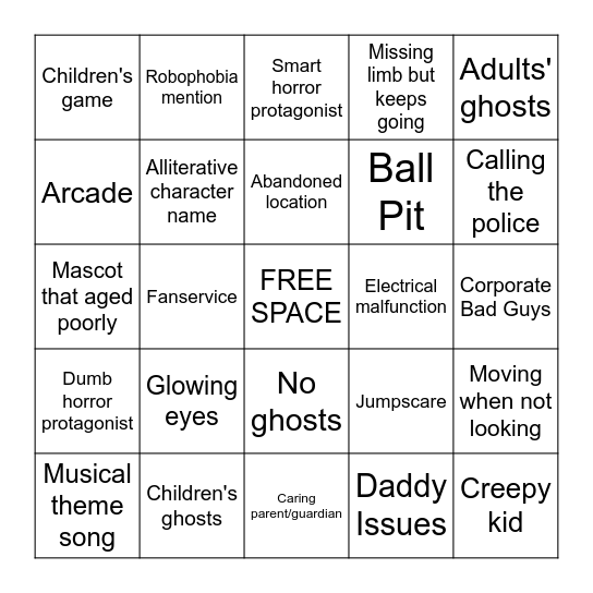 Animatronic Horror Trope Bingo Card