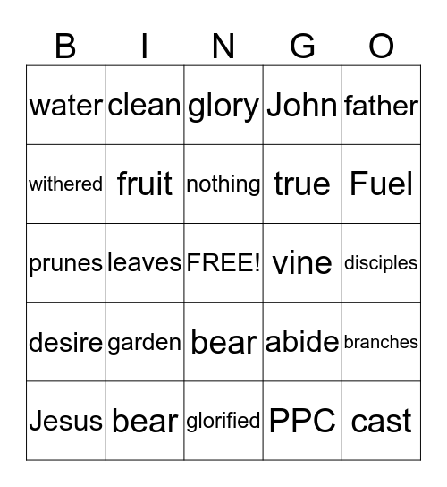 John 15:5 Bingo Card