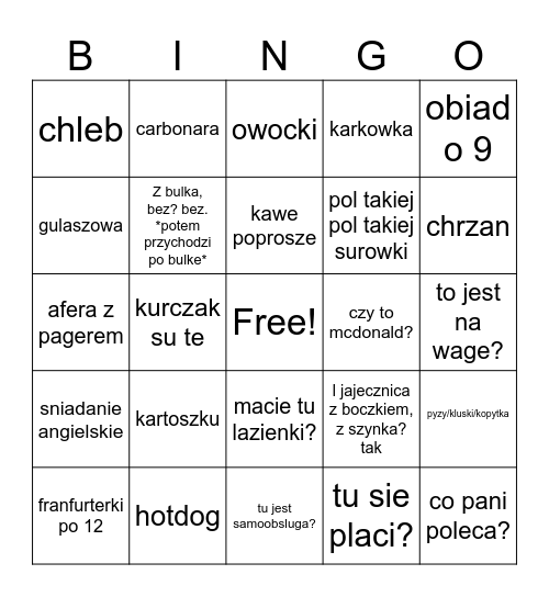 ORLEN BINGO Card