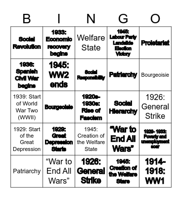 An Inspector Calls Context Bingo Card