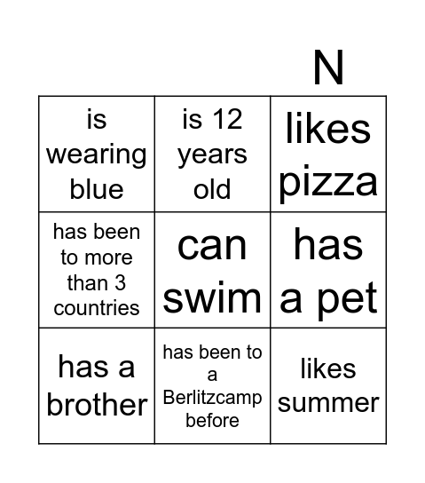 Getting to know you Bingo - Find someone who... Bingo Card
