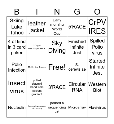 Sarnow Reunion Bingo Card