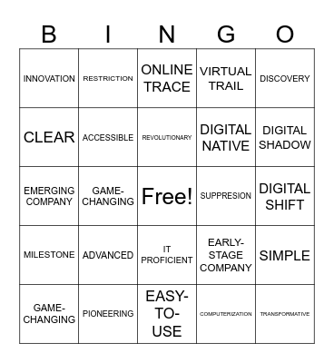 Innovation and technology Bingo Card