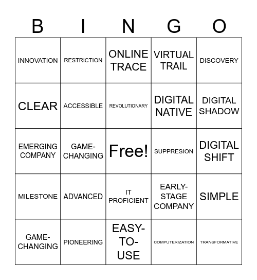 Innovation and technology Bingo Card