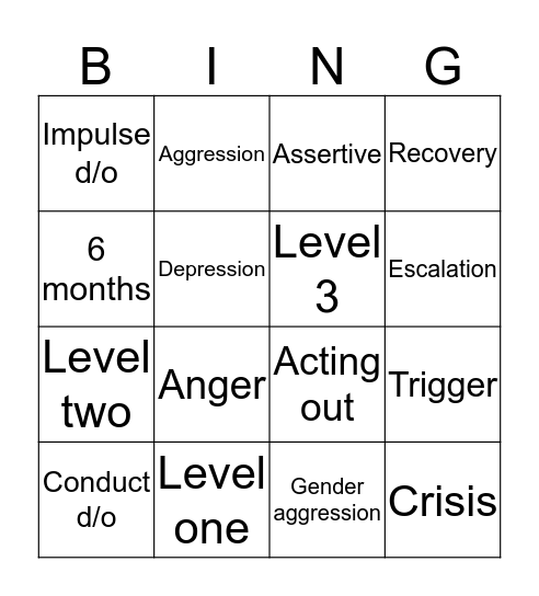 How to pass this test Bingo Card