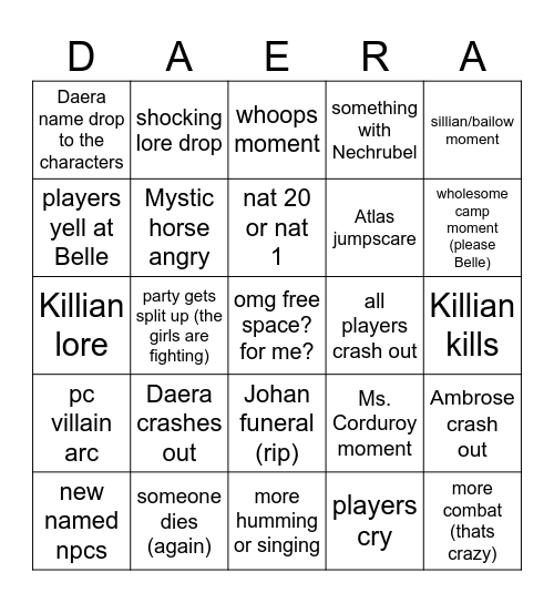 mork borgo part idfk Bingo Card