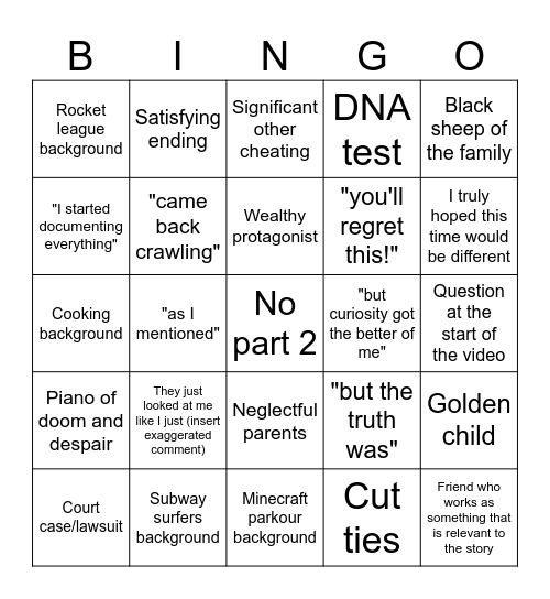 Fake reddit story Bingo Card