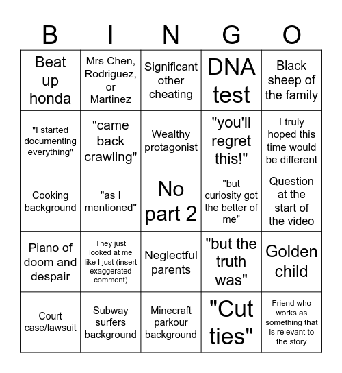 Fake reddit story Bingo Card
