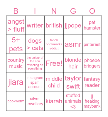 maybank_lvr’s bingo Card