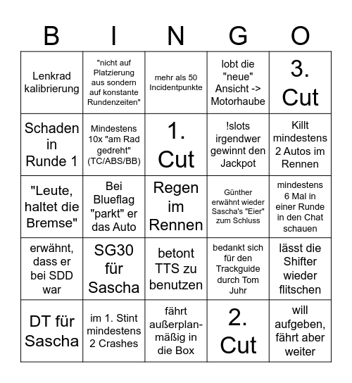 3h Profi-Content Misano bei LVM Bingo Card