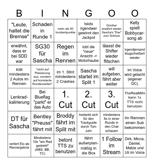 3h Profi-Content Misano bei LVM Bingo Card