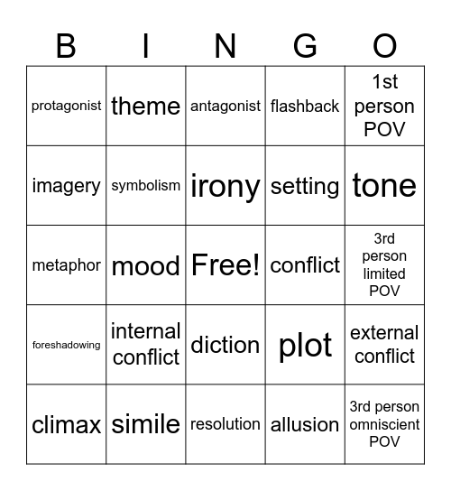 Lit. Elements Bingo Card