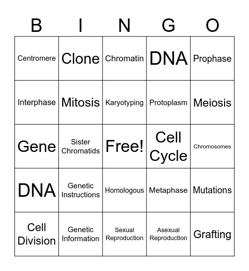 General Biology Bingo Card