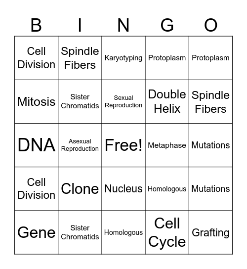 General Biology Bingo Card
