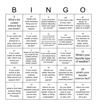 Science Connections BingoJHa Bingo Card