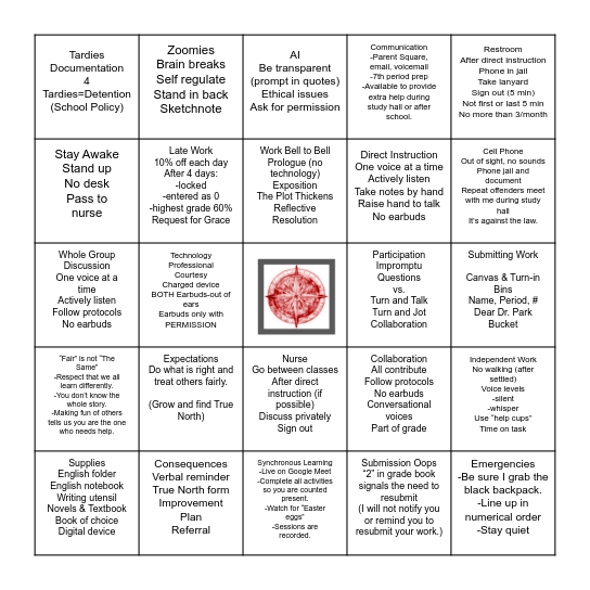 Manual of Operations for English Bingo Card